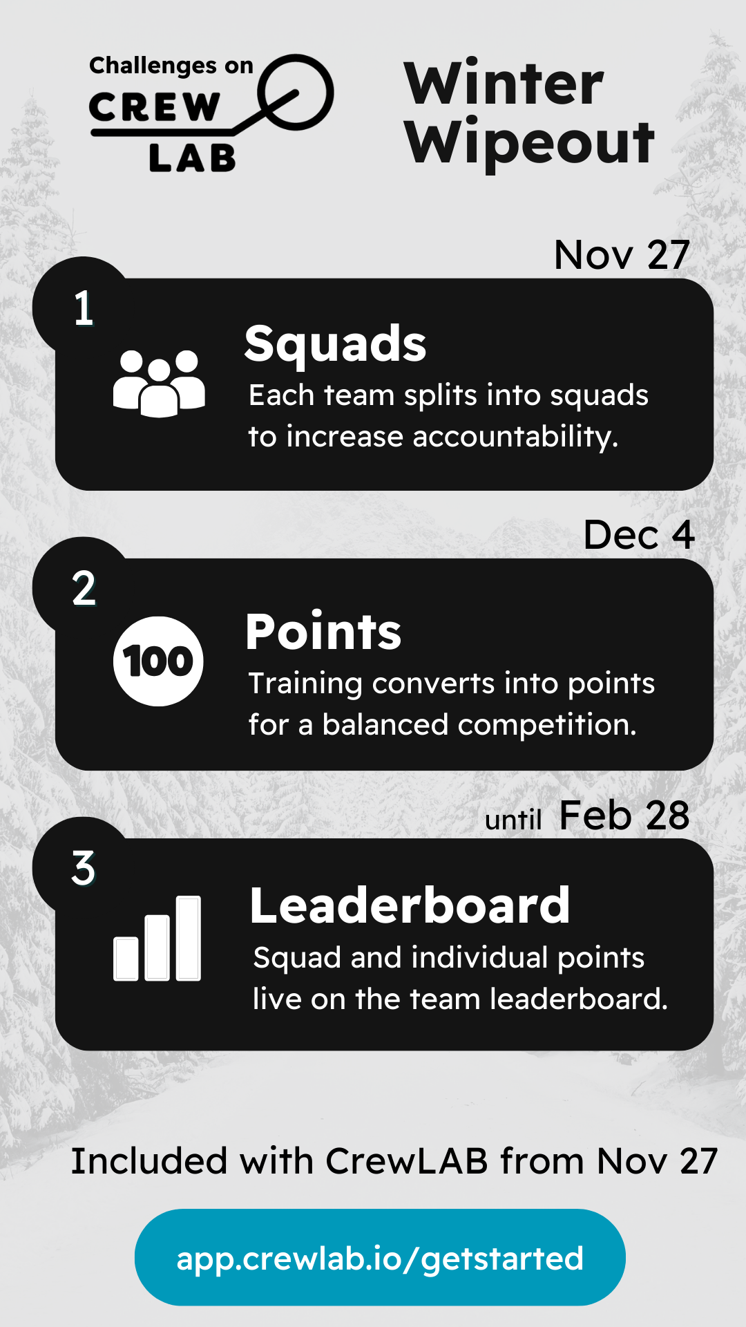 Winter Wipeout Guide (1)